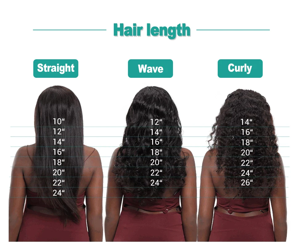 Али Фуми queen естественная волна 13x4 Синтетические волосы на кружеве человеческих волос парики с ребенком волос для черных Для женщин
