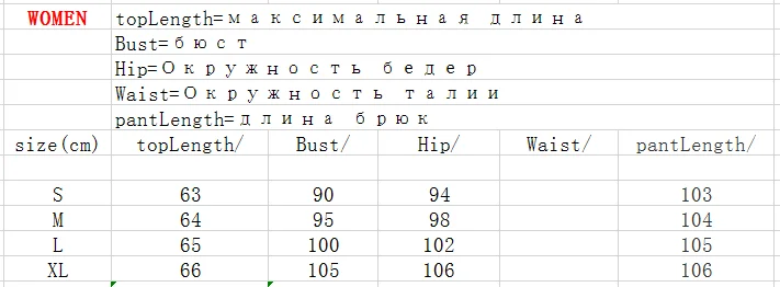 Одинаковая Рождественская одежда для семьи с принтом «Мама и Медведь»; одежда для мамы и дочки; Модная одежда с принтом для маленьких девочек; коллекция года; семейный образ «Большая сестра»