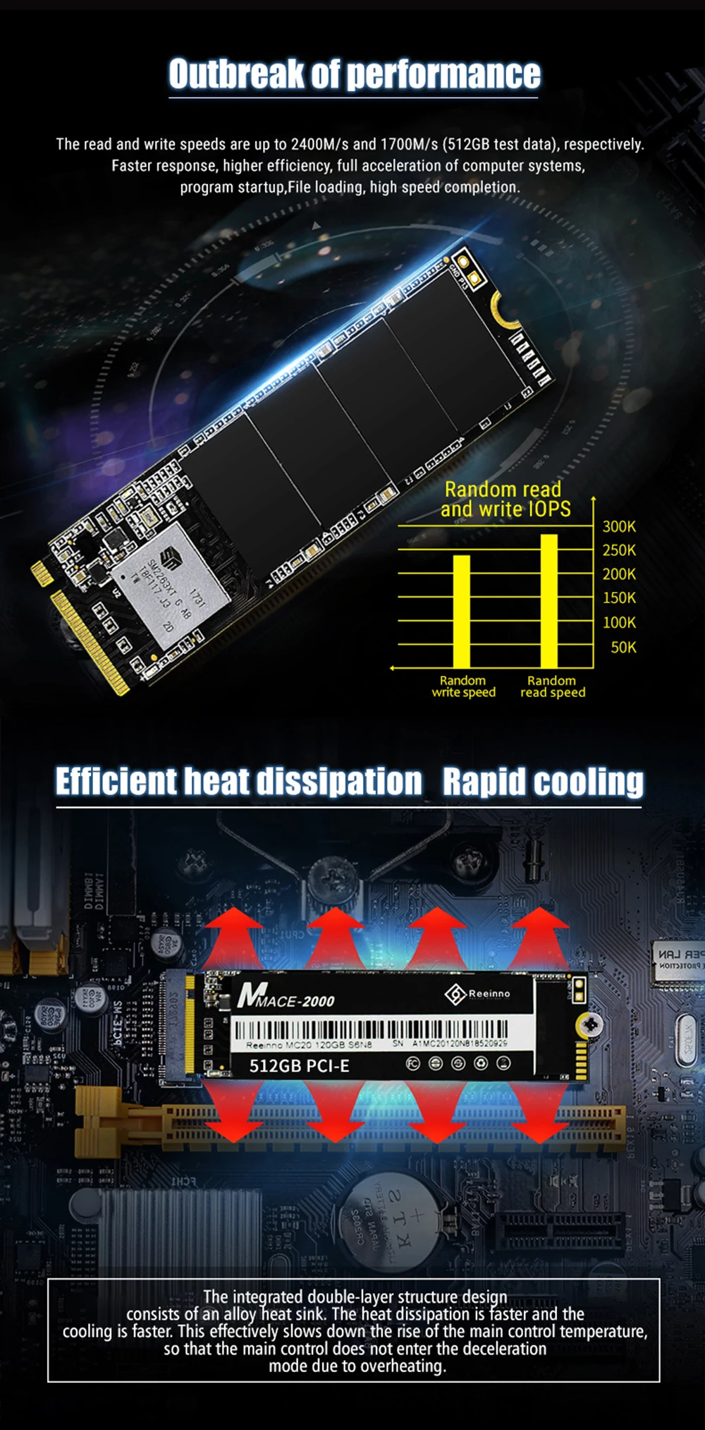 Eeinno MACE2000 120 ГБ 240 ГБ 256 ГБ 480 ГБ 512 ГБ 960 ГБ SSD-M.2 PCLe NVMe 2280 3D NAND 1,8 ГБ/сек. твердотельный накопитель для настольного ноутбука