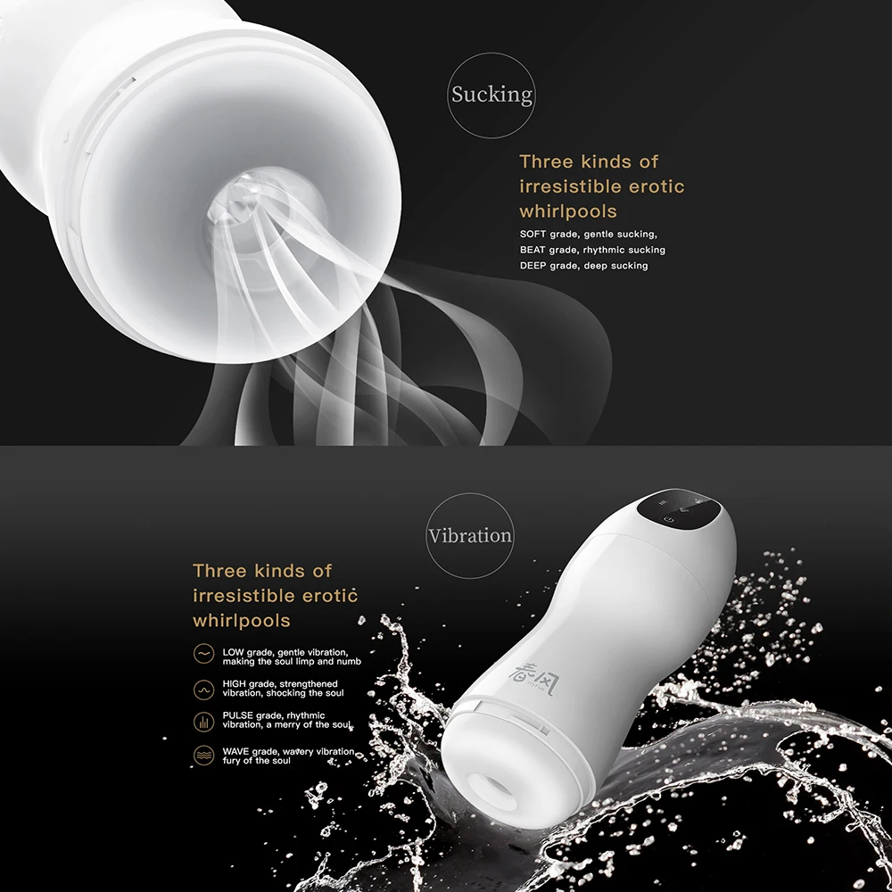 Электрический вакуумный вибратор tryfun мужские мастурбаторы карманная Вагина