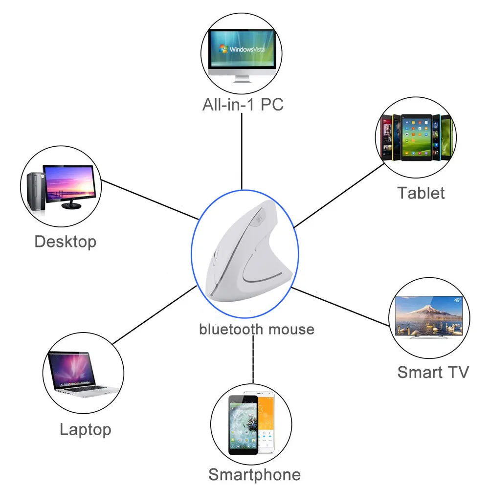 20# эргономичная мышь, беспроводная Bluetooth мышь, игровая эргономичная дизайнерская Вертикальная мышь 1600 dpi, USB мыши, игровая мышь, компьютерная мышь