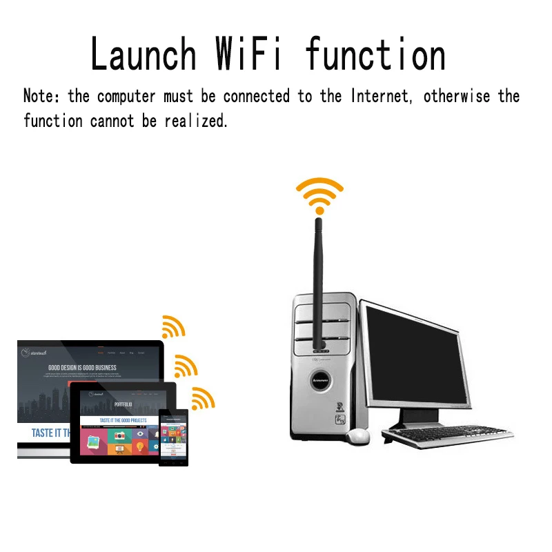 6dBi антенна USB WiFi адаптер 150 Мбит/с высоким коэффициентом усиления на большие расстояния USB беспроводной адаптер 802.11n сетевая карта для ПК Win 10