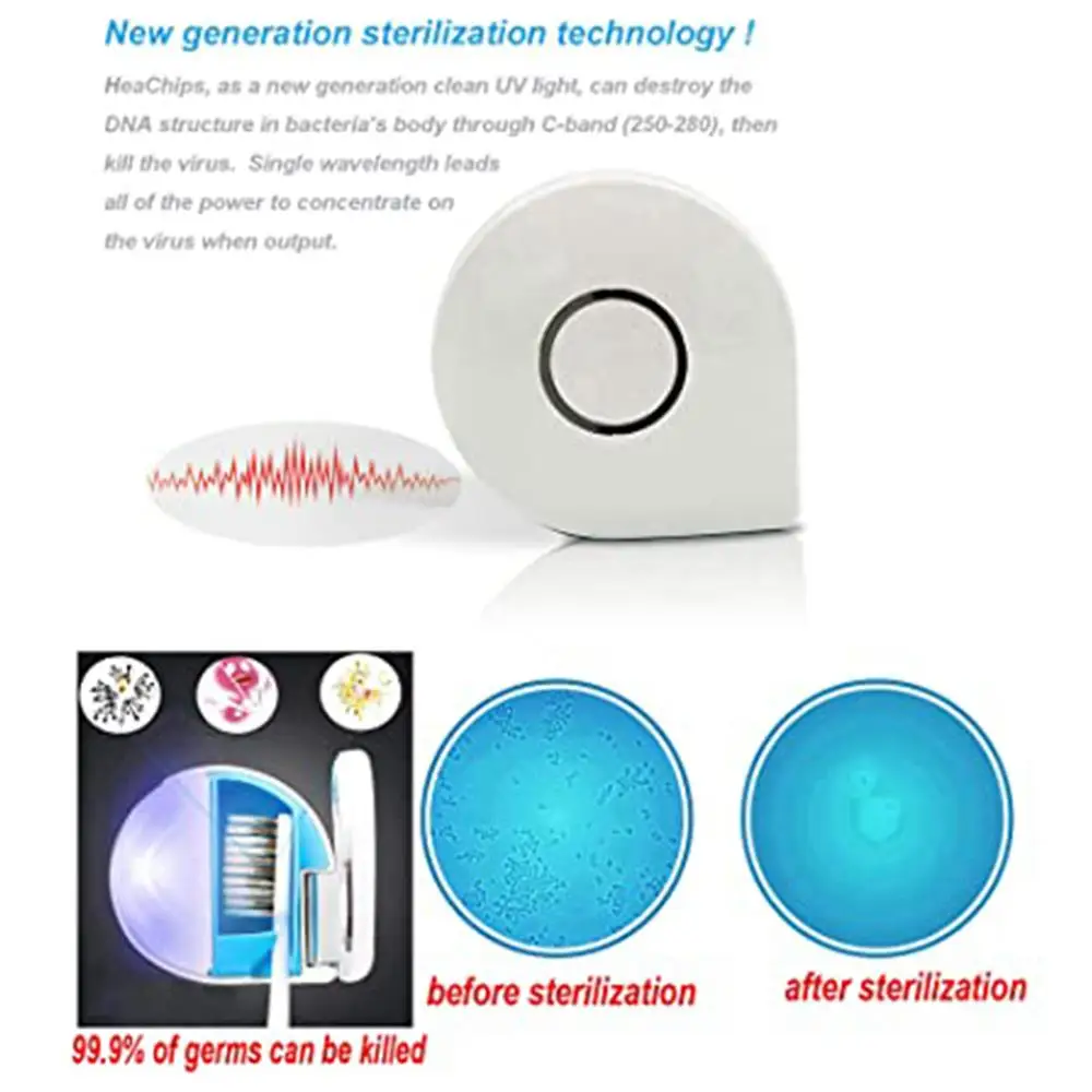 

Toothbrush Disinfection UV Wall Mount Fashion Toothbrush Sterilizer Uv Sterilizer Uv Disinfection ABS Holder Toothbrushbox