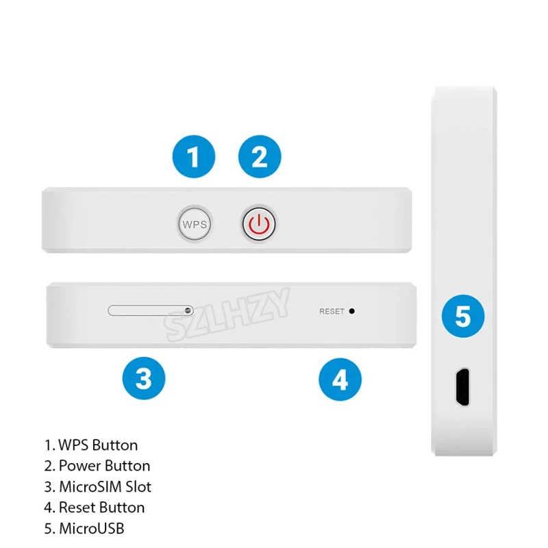 Разблокированный HUAWEI E5573s-320/E5573bs-320 4G LTE 150 Мбит/с мобильный беспроводной маршрутизатор на точке доступа Карманный MIFI Автомобиль WiFi PK zte MF927U WD670