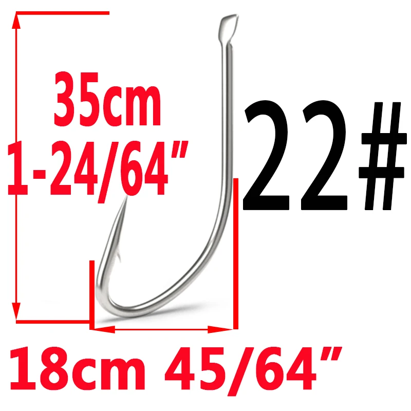 c22