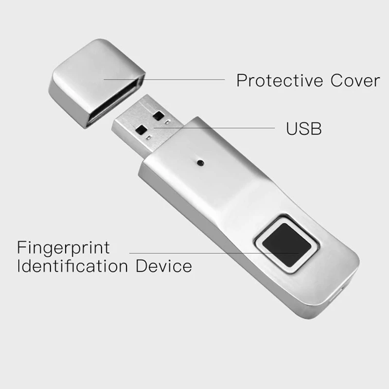 PPYY-32 GB U диск шифрование отпечатков пальцев флеш-накопитель USB 3,0 USB карта памяти для бизнеса/безопасности личных данных