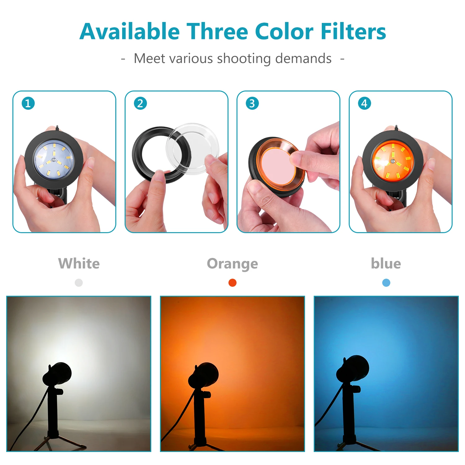 Neewer 2 Pack Настольный комплект для студийной фотосъемки со светодиодным освещением