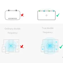 WIFI Extender Wireless Router