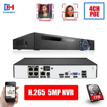 

NVR 4CH 5MP Audio Surveillance Security IP Camera POE CCTV System ONVIF P2P NVR Network Video Recorder With 2TB HDD 4ch