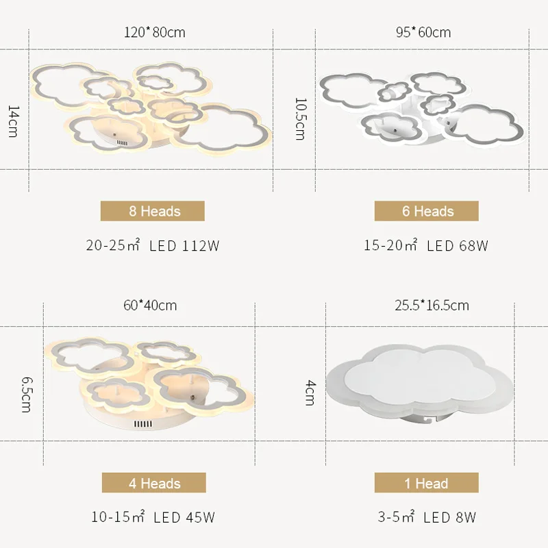 Светодиодный потолочный Люстра для гостиной.спальни.кухни, дома,белые облака высокой мощности,с пультом,супер люстры