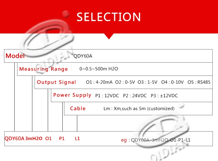 QDY60A_3