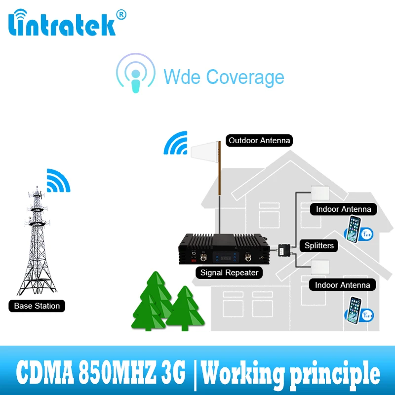 lintratek Supper Power CDMA 3G UMTS 850 mhz Signal Booster GSM 850mhz Mobile Phone Cellular Signal Amplifier High Gain Repeater