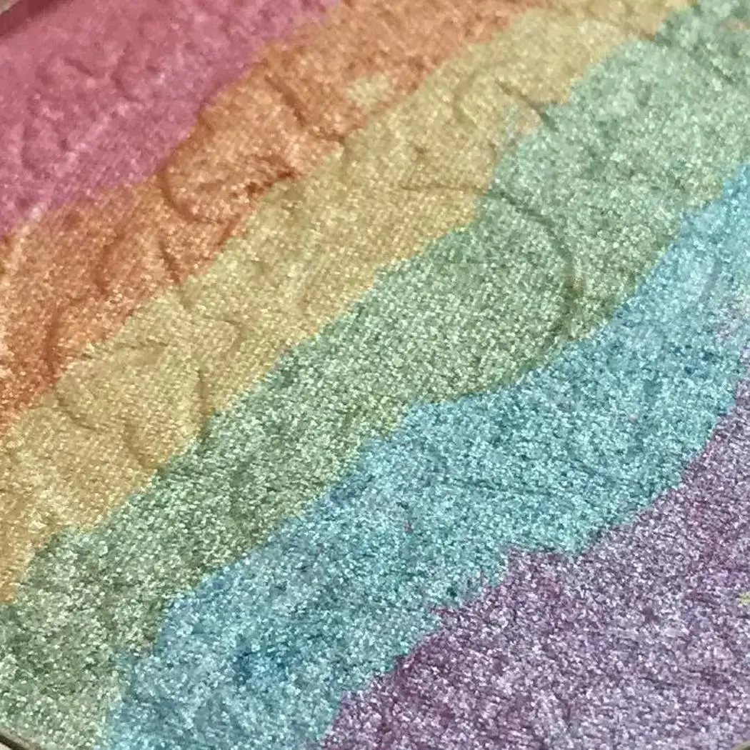 Радужный стиль тени для век highlighter пудра Макияж Палитра Профессиональный или домашнего использования Косметическая прессованная тени для век