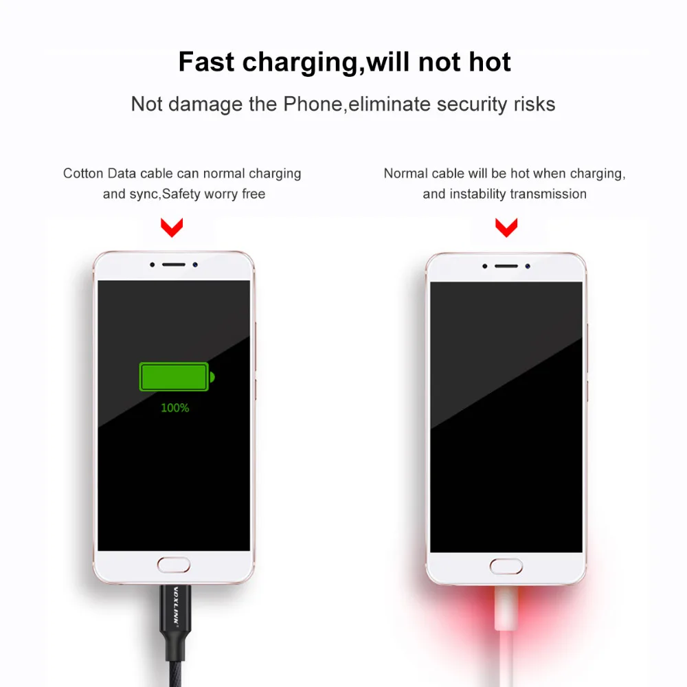 VOXLINK 2.4A USB Cable for iPhone X Xs Max XR 5V Fast Charging USB Charger Data Cable for iPhone Cable 8 7 6Plus USB Charge Cord
