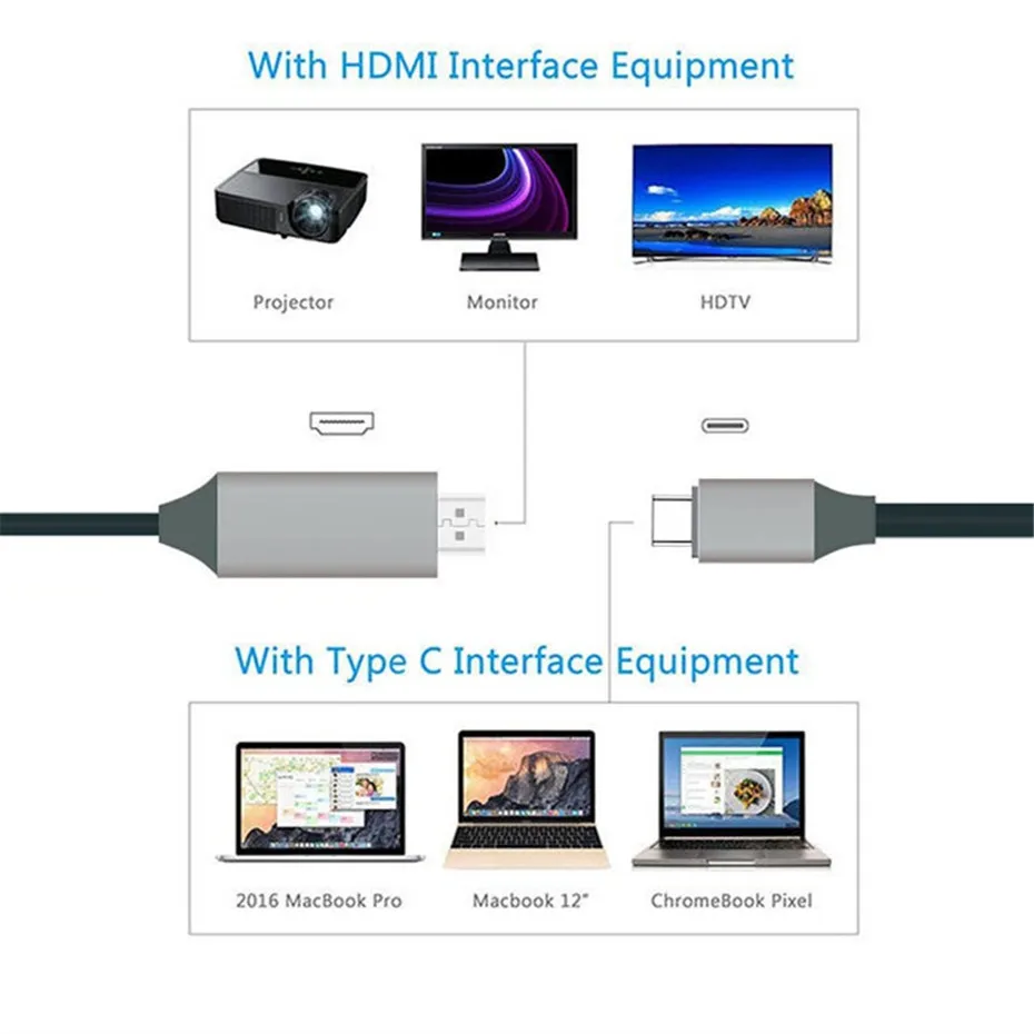 4K 30Hz type C к HDMI USB C HDMI кабель конвертер HD Расширение адаптер для Macbook samsung S8(с розничной упаковкой