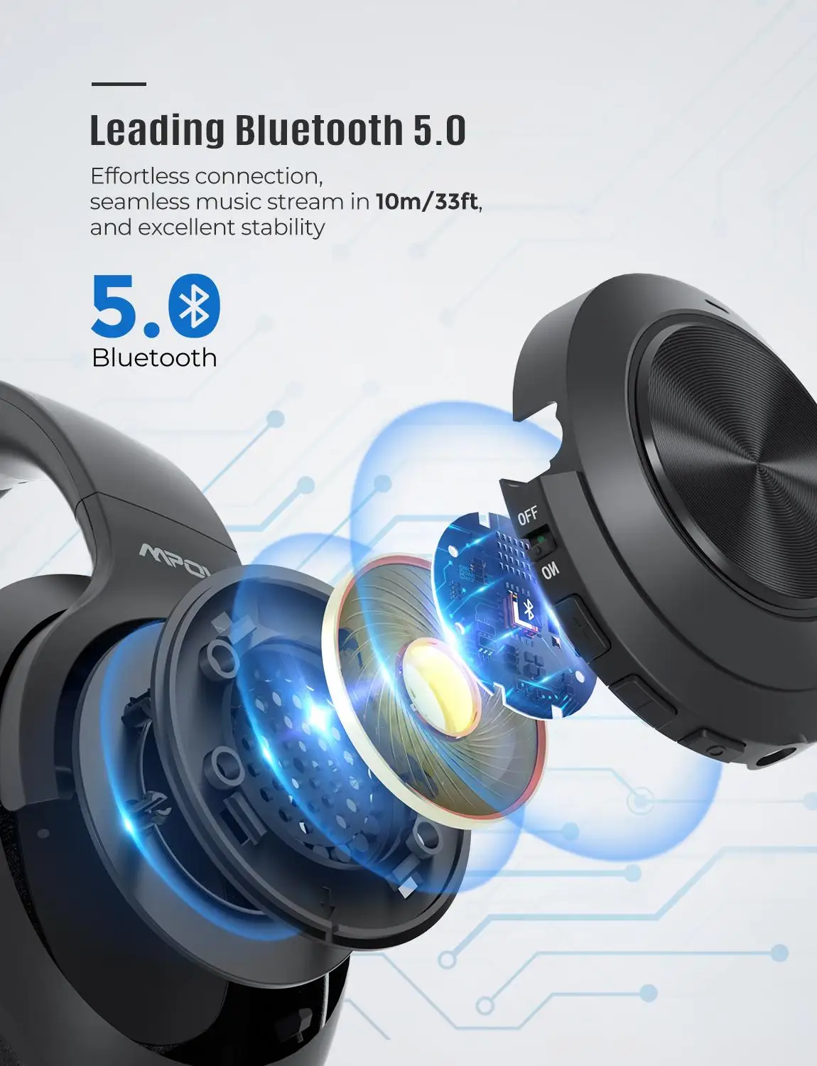 Mpow H21 гибридная гарнитура с активным шумоподавлением беспроводные Bluetooth 5 0