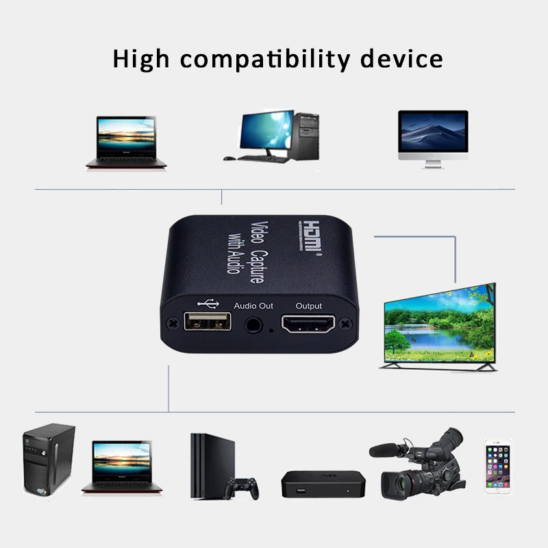 Карта видеозахвата 1080P 4K HDMI устройство к USB 2 0 карта ключ для записи игр потоковая