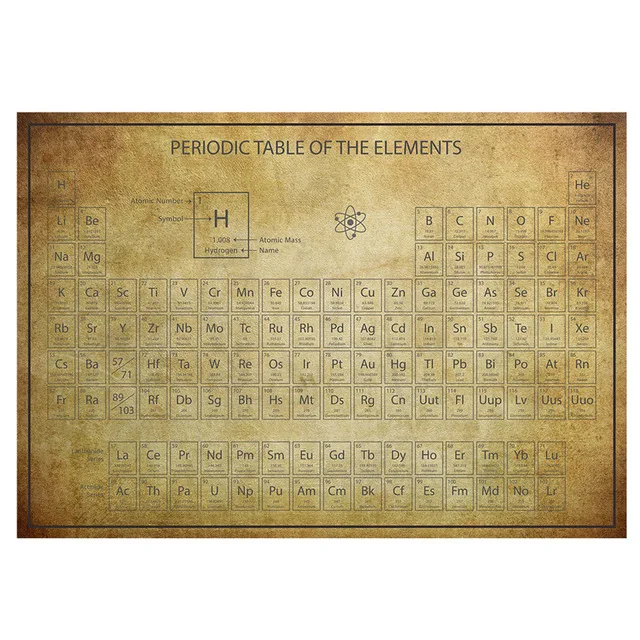 Плакат HD печатает модульные картины нордическая химия периодически стол стены искусства холст живопись дома для кабинета украшения рамы - Цвет: Nordic ZZ13859-04
