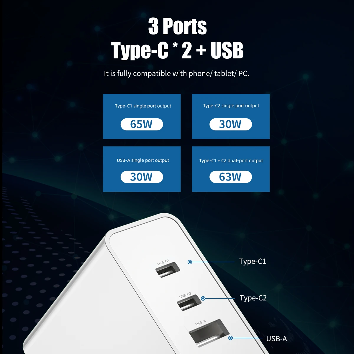 Зарядное устройство ROCK сетевое с 3 USB портами 65 Вт QC 4 0|Зарядные устройства| |