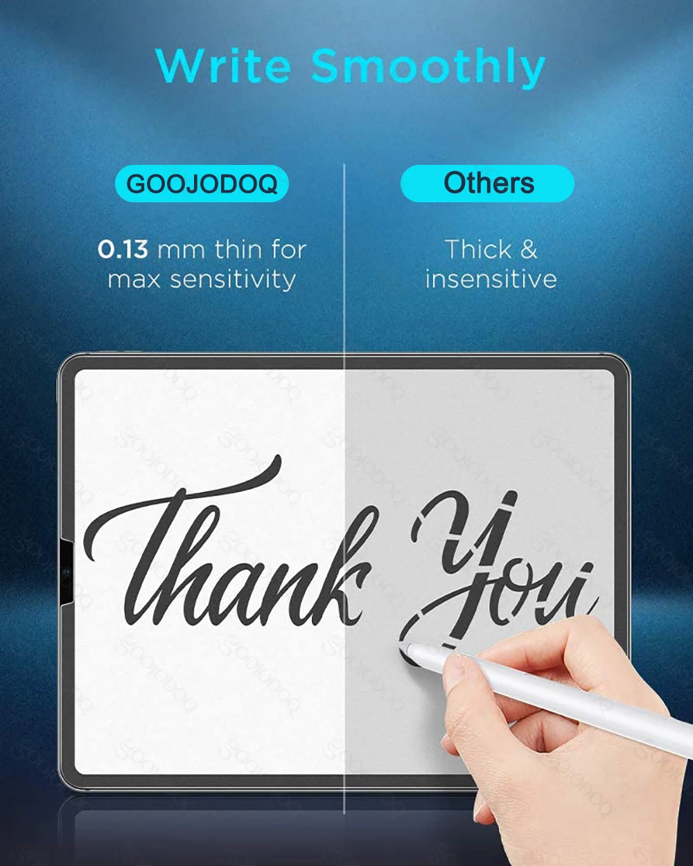 GOOJODOQ    iPad Pro 11 10.2 10.5 iPad  3 ũ ȣ  ʸ  ID  