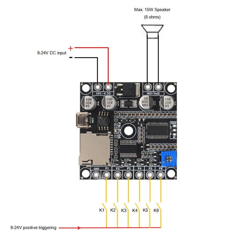 6 Trigger MP3 Sound Board MP3 Playback Board for Siren Horn Recordable Audio Module with 15W Amplifier for Alarm System