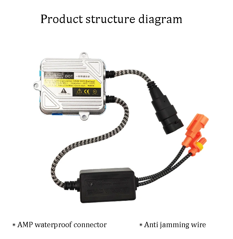 1 шт. Hid ксеноновый балласт 55W 12V блок электронный балласт зажигания 55 Вт Цифровой Тонкий ксеноновый балласт для ксеноновый комплект Hid H7 H4 H1 H3 H11