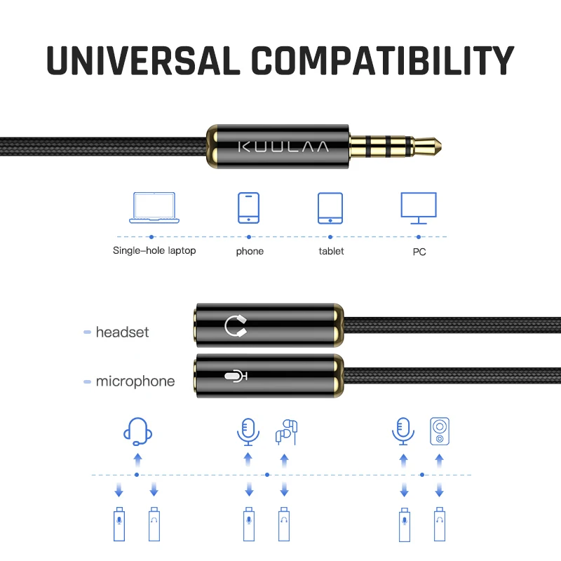 KUULAA Jack 3 5 мм микрофон + разветвитель для аудиокабеля позолоченный разъем Aux кабель