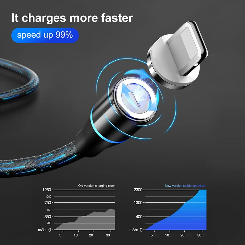 Micro USB кабель 3A Магнитная Быстрая Зарядка Тип C осветительные кабели для iphone oneplus 6t