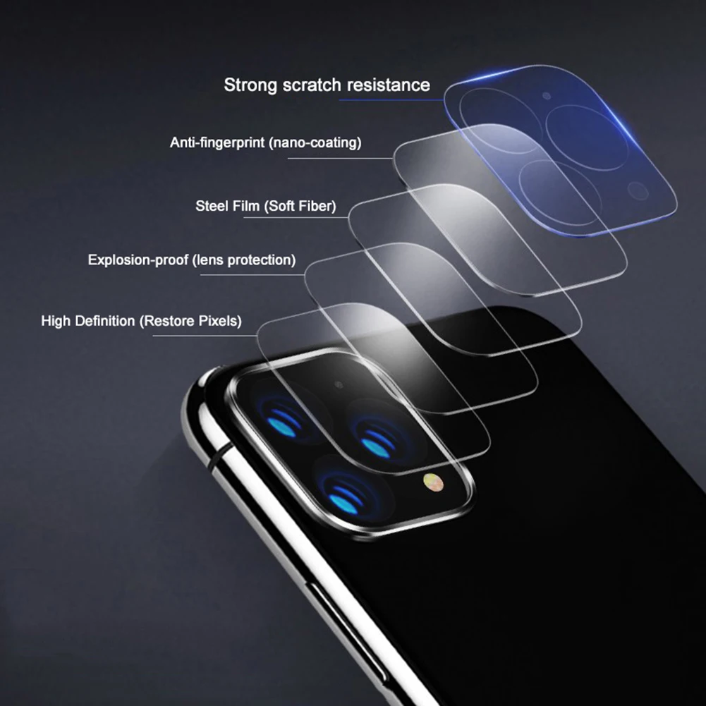 2020 Camera Lens Protective Film Tempered Glass Dust-Proof Back Camera Lens Protective Film for iPhone 11 Pro Max