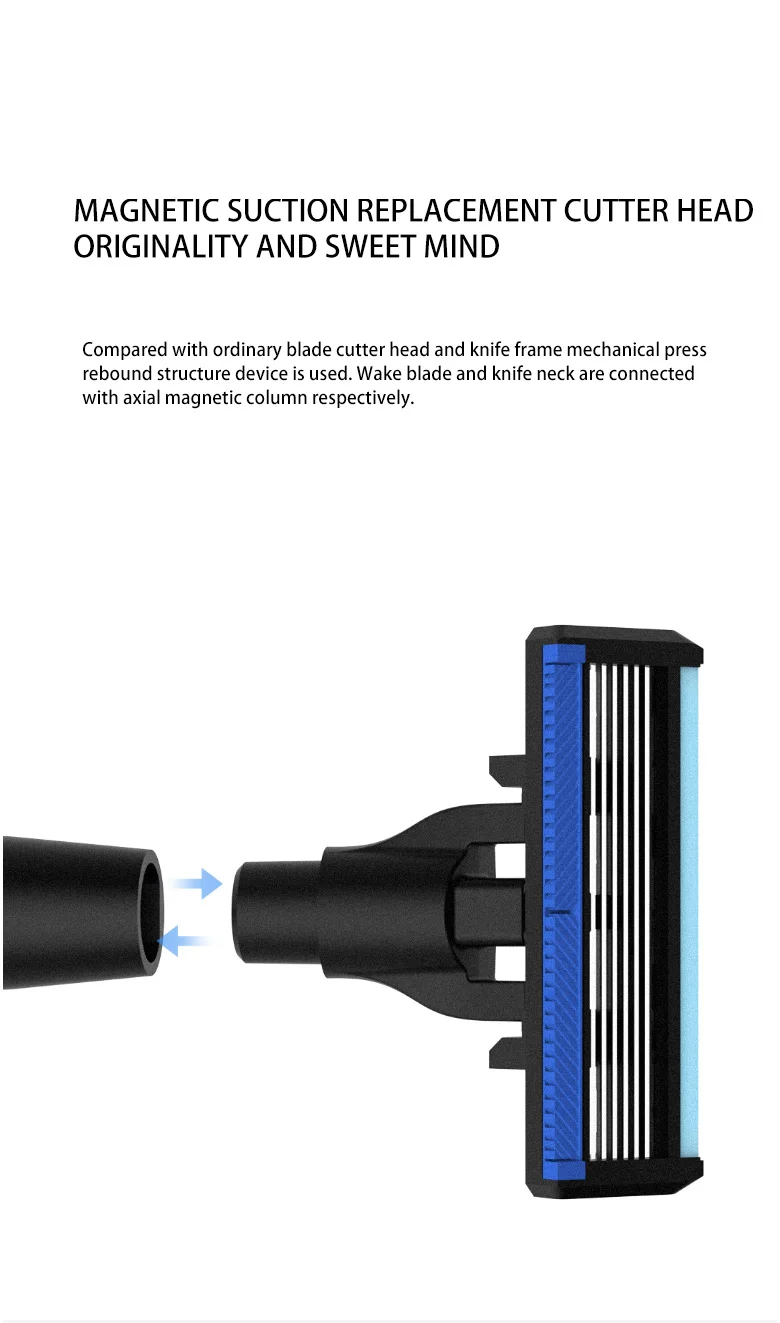 进口刀片-焕醒剃须刀3件套-小米有品_05