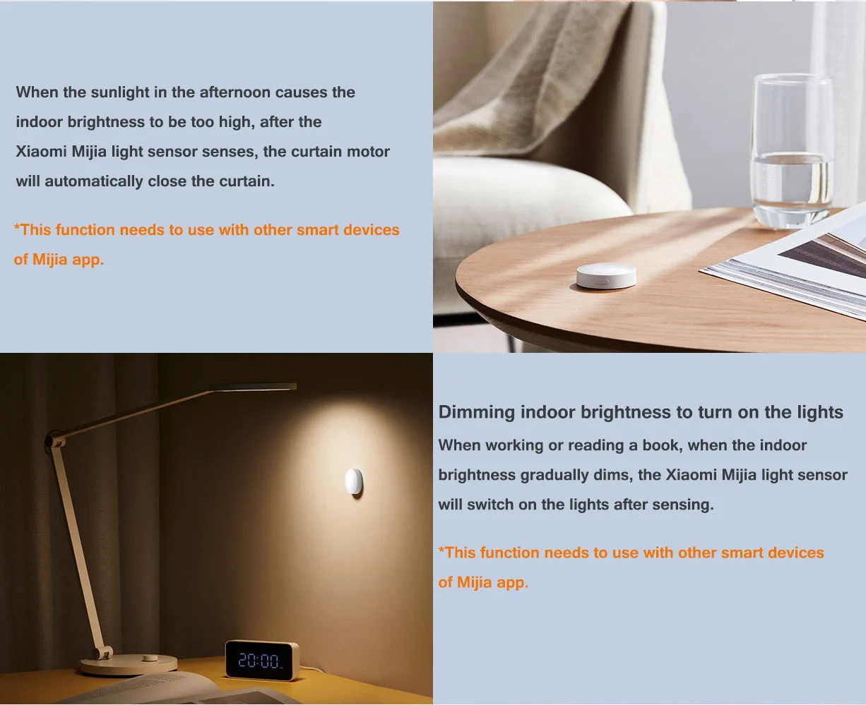Xiaomi Mijia светильник от солнца сенсор светильник Zigbee3.0 водонепроницаемый точно чувствительный светильник ing изменения устройства умного дома Mijia App