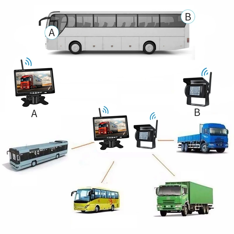 7 дюймов Беспроводной автомобильный монитор Tft Автомобильный резервный Камера монитор заднего вида грузовика Системы