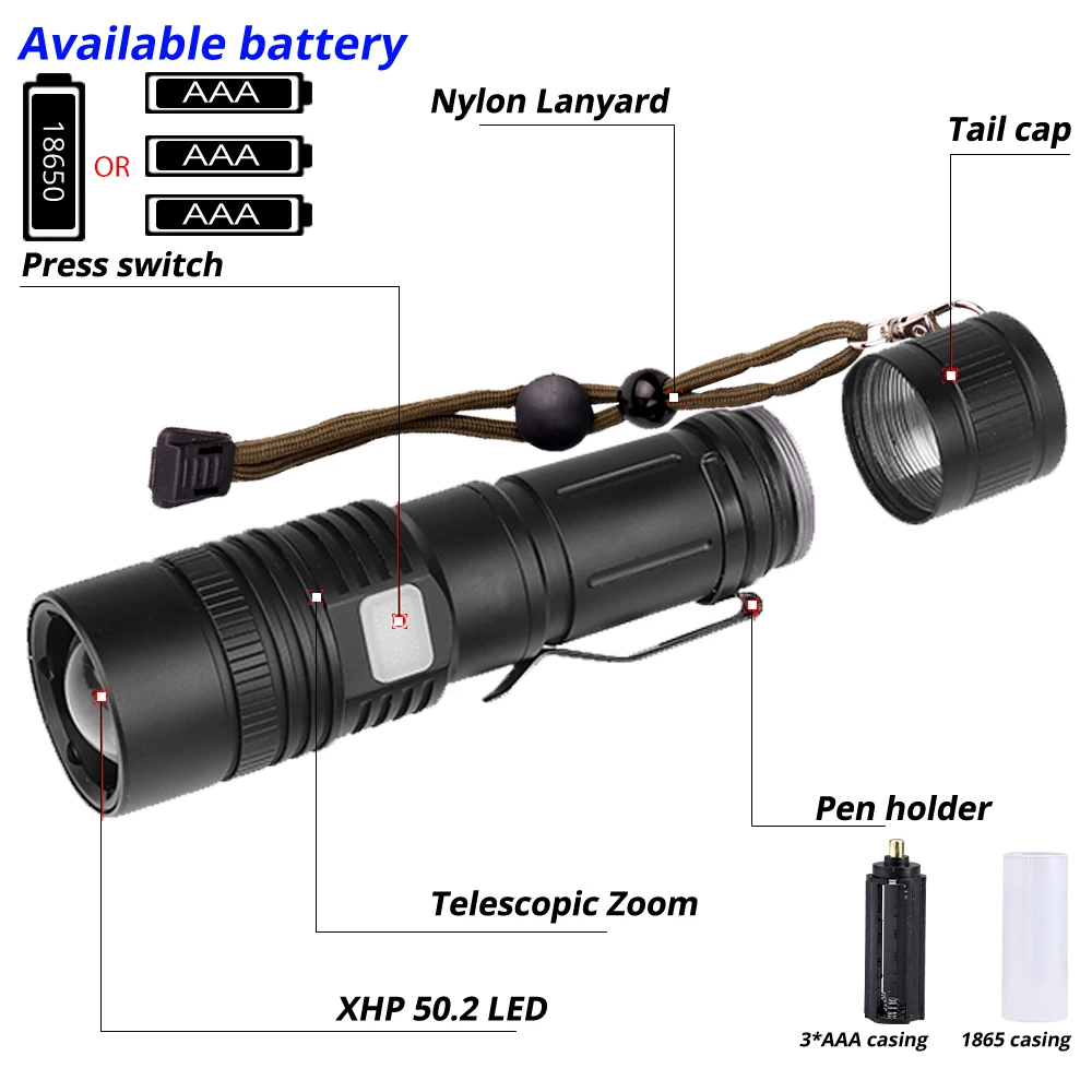 XHP70.2 самый мощный фонарик XHP50 USB Zoom СВЕТОДИОДНЫЙ Фонарь Xlamp тактический охотничий фонарь 18650 26650 для самообороны