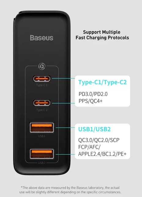 BASEUS CCGAN100S6 GaN 6 Pro 100W Fast Charger 2 USB+2 Type-C Wall Charger  Adapter Portable Charger Block, US Plug - Black