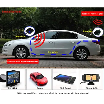 ポータブル車のための車の 2.4G ワイヤレス Rca 12V GPS 無線送信機受信機で逆転させるための黒