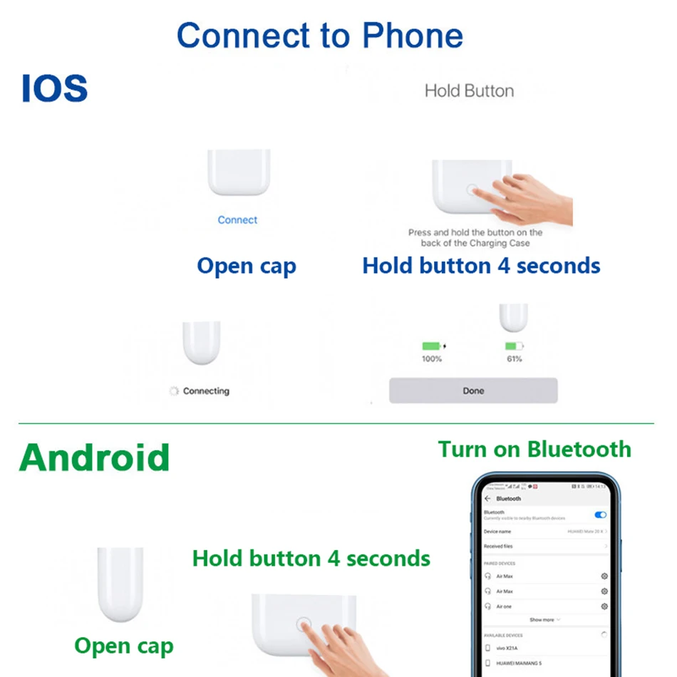 TWS Bluetooth 5 0 наушники 1:1 Реплика Air 2 Pop Up Беспроводная зарядка Спорт Музыка сенсорное