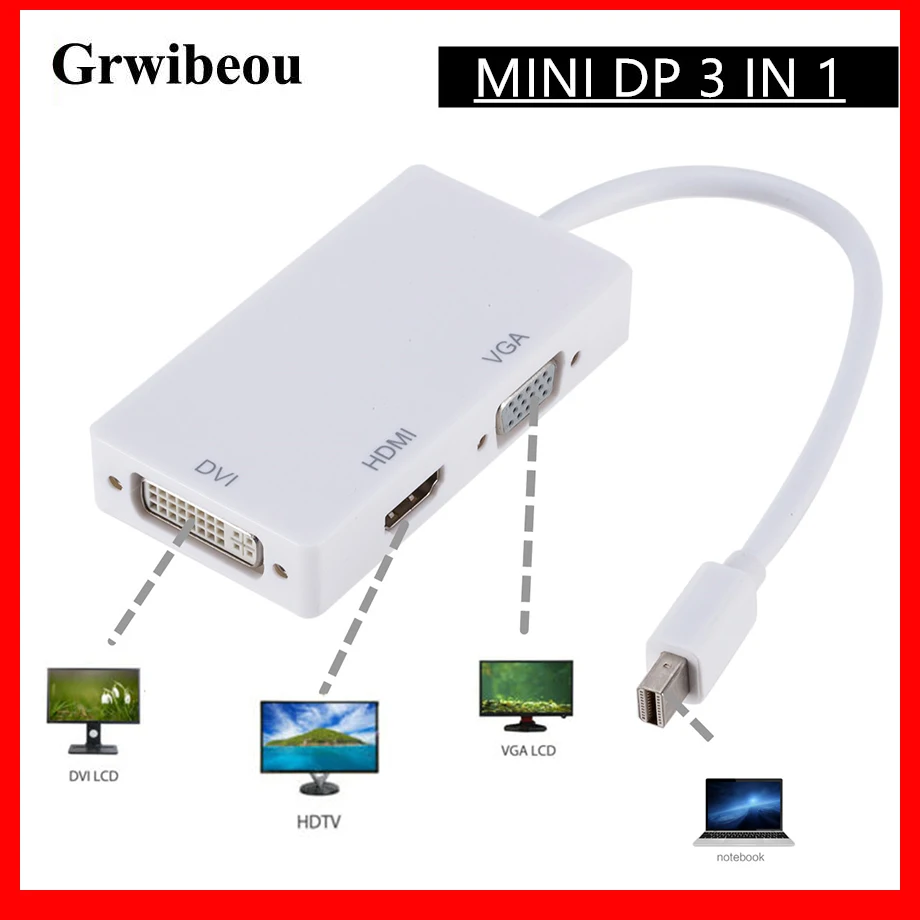 Аксессуары Grwibeou запчасти для порта HDMI/DVI/VGA цифровой адаптер кабеля