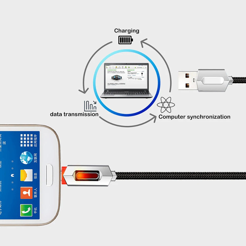 Micro USB кабель Быстрая зарядка USB кабель для передачи данных для Xiaomi samsung huawei Android мобильный телефон планшет usb зарядка 1 м