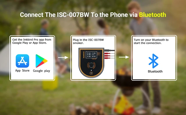 Inkbird ISC-007BW BBQ Temperature Controller, Wireless Automatic Food Thermometer, Free Adapter and Carry-All Case
