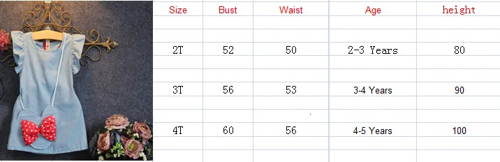 Платье для девочек новые летние Одежда для маленьких детей От 0 до 4 лет Детские хлопок Цвет Платье с бантом для маленьких девочек Костюмы