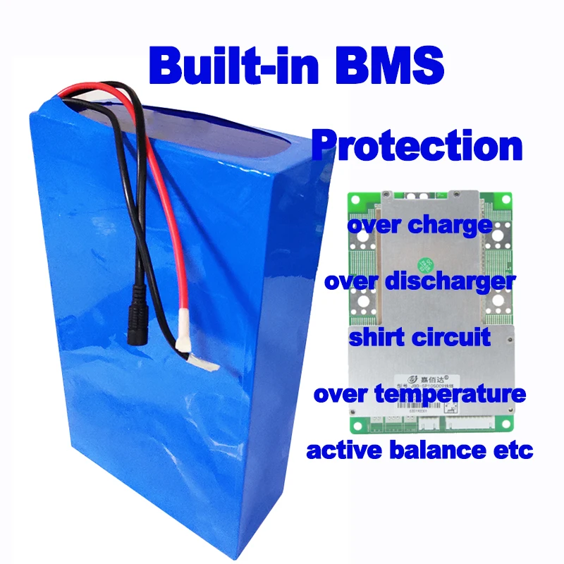 BMS