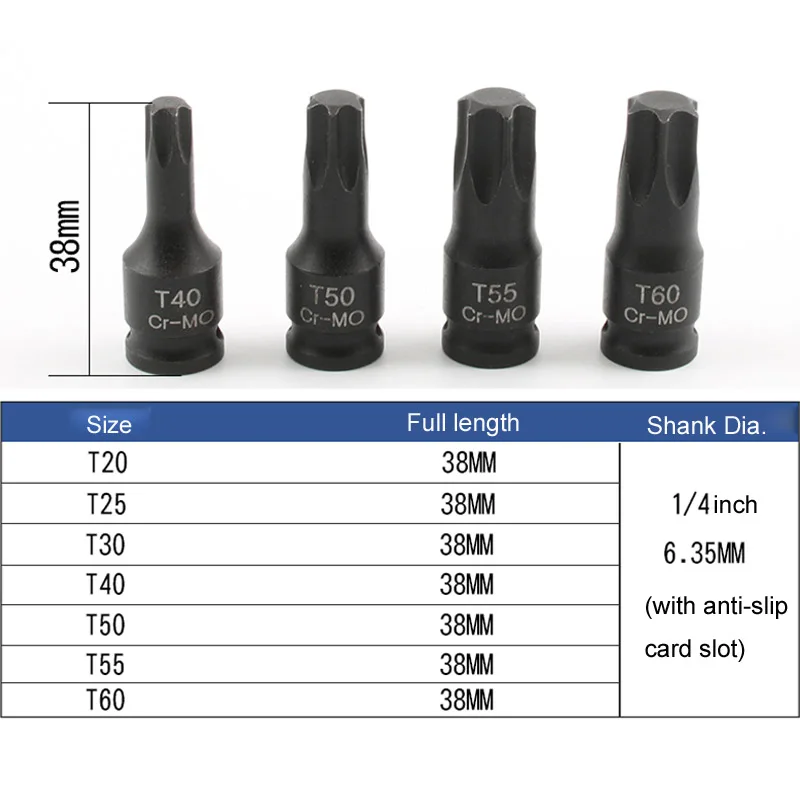 Square Bit Size Chart corona.dothome.co.kr