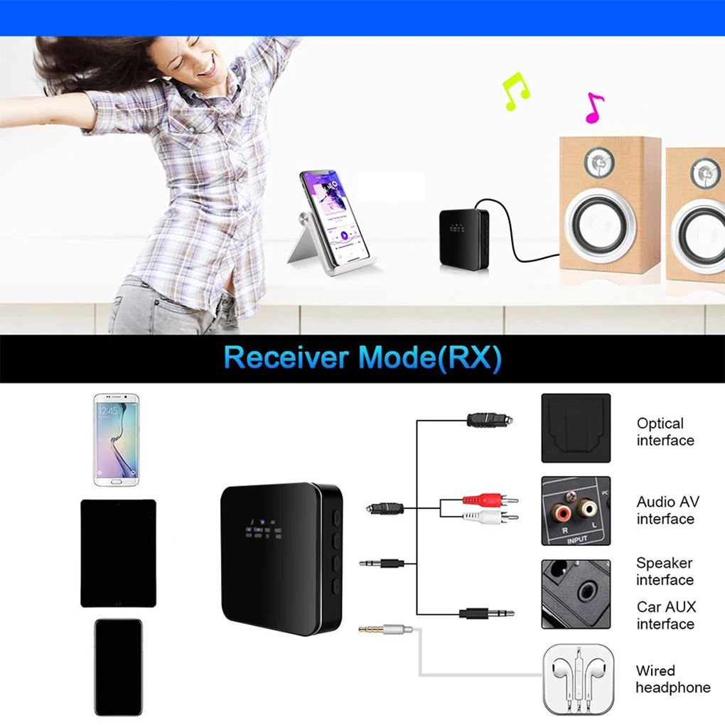 Bluetooth 5,0 передатчик приемник Динамик ТВ MP3 CSR8675 3,5 мм AUX оптический порт HD Музыка Аудио адаптер