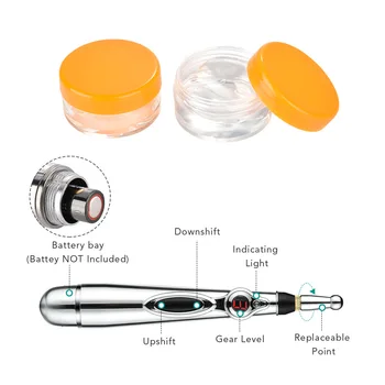 Electric Shocker Stick Vibrator Wand Nipple Stimulator Breast Vagina Clitoris Penis Massager Sex Toys for Women Men Adults 18+ 2