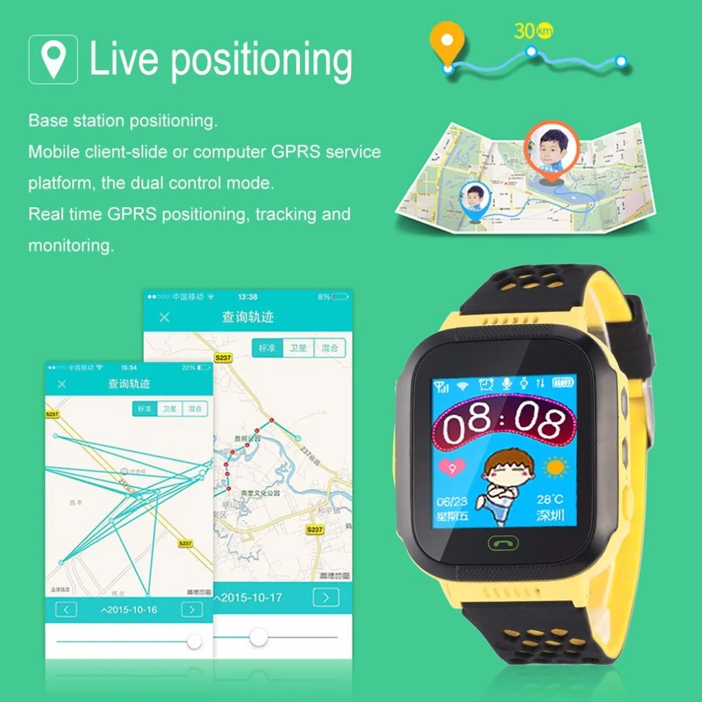 Новые Y03 Смарт-часы с сенсорным экраном GPRS локатор трекер анти-потеря умные часы детские часы с удаленной камерой SIM звонки для детей