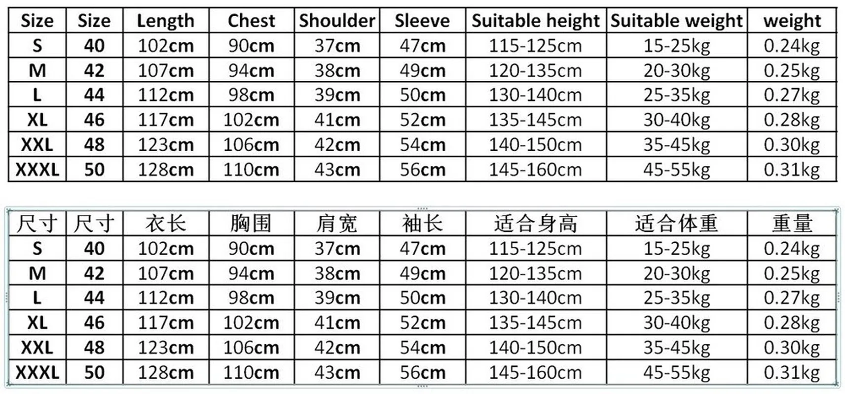 Рисунок 6 - Мусульманская Мужская одежда