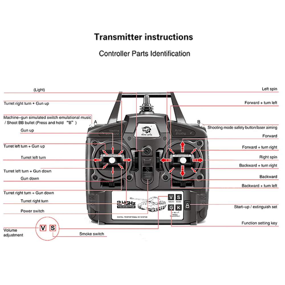 

For Heng Long 1/16 RC Car Tank 2.4G Remote Control Transmitter 6.0 Mainboard Set