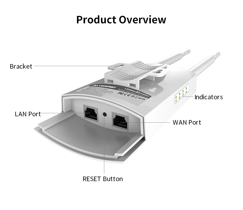 Comfast 1200 Mbps-EW72 двухдиапазонный 5G Наружная всенаправленная точка покрытия Wifi