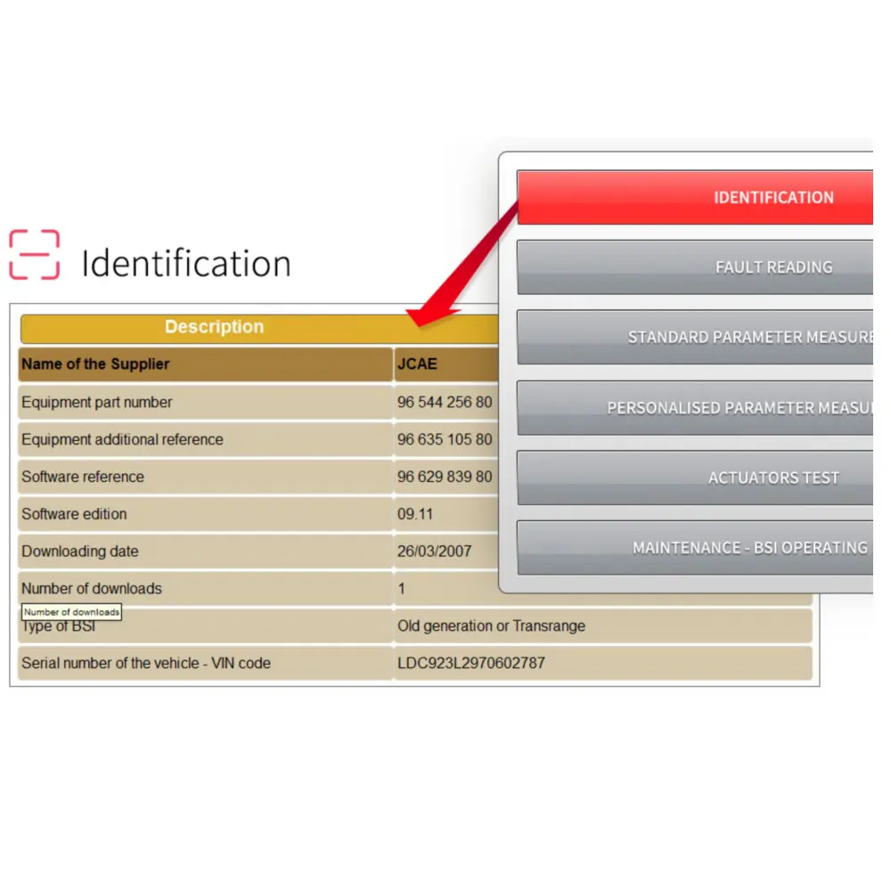 Lexia3 Diagbox v7.83 921815C Полный Чипсы золотой край для Citroen peugeot lexia 3 pp2000 инструменту диагностики Лексия diagbox V7.83