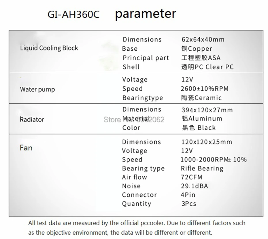 Pccooler GI-AH360C AH280C cpu кулер для воды 120 мм HALO вентилятор RGB для AMD AM4 AM3 intel 2011 2066 115X cpu Радиатор жидкого охлаждения